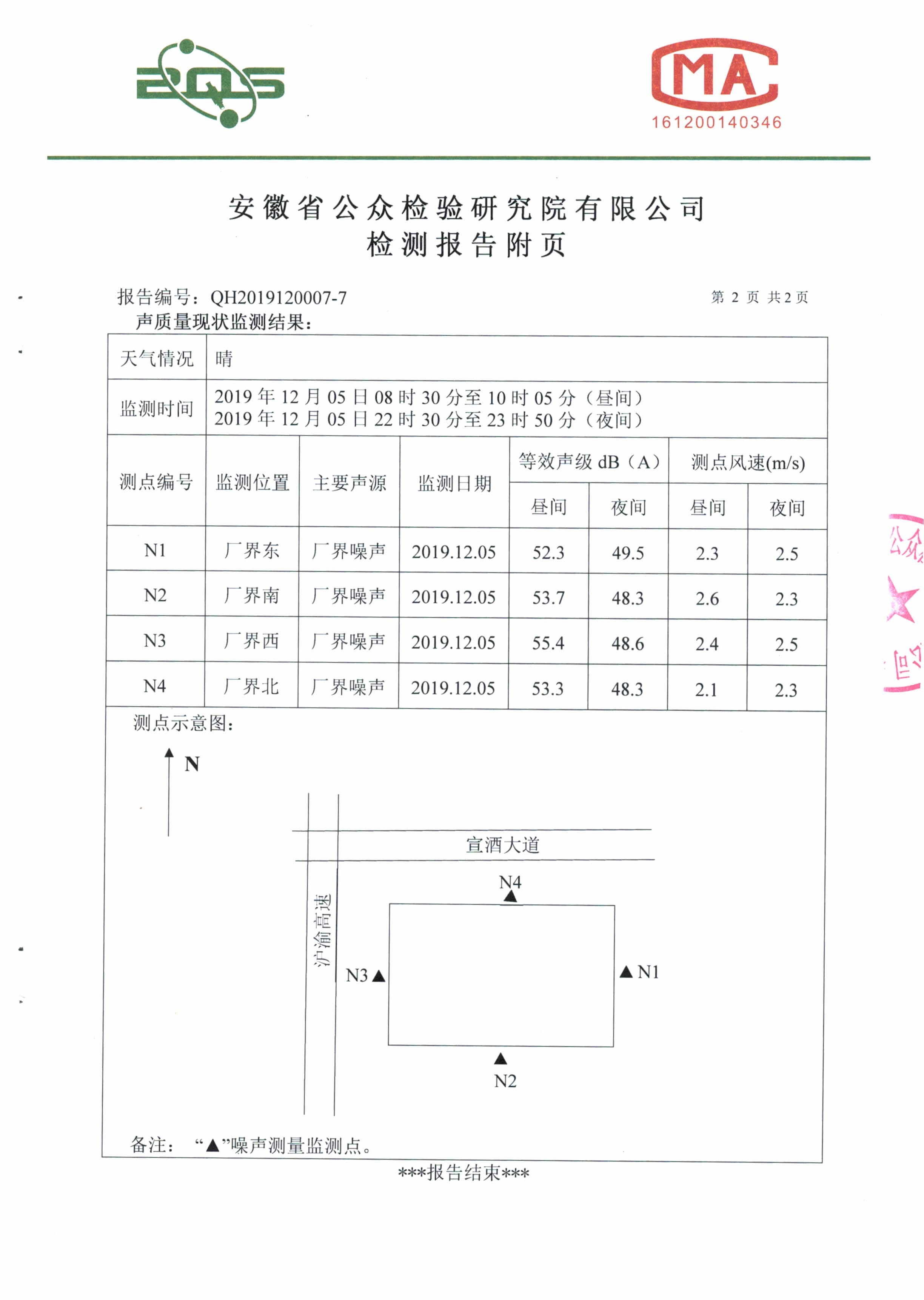 噪声_3.jpg
