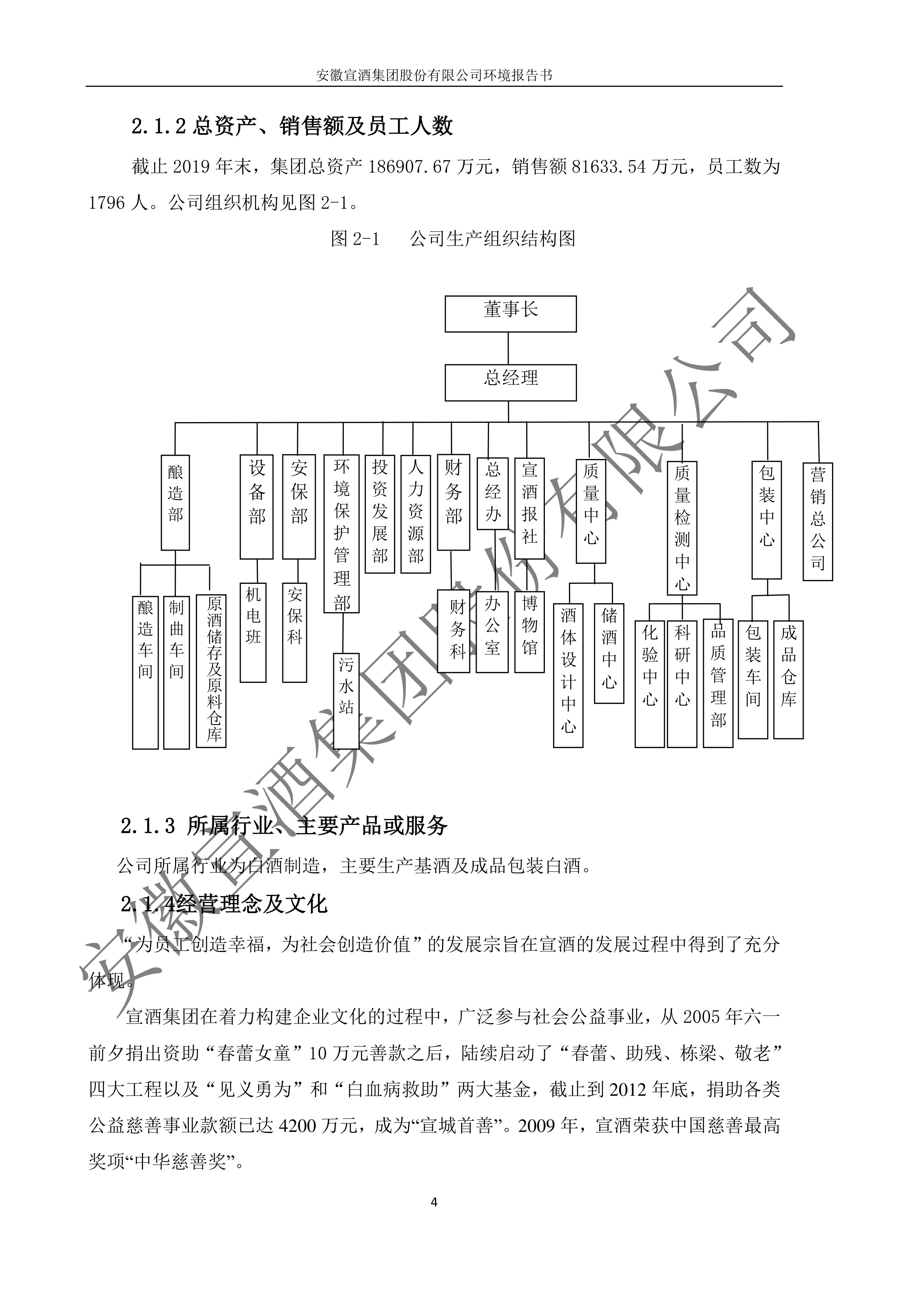 2019宣酒集团环境报告书.pdf_5.jpg
