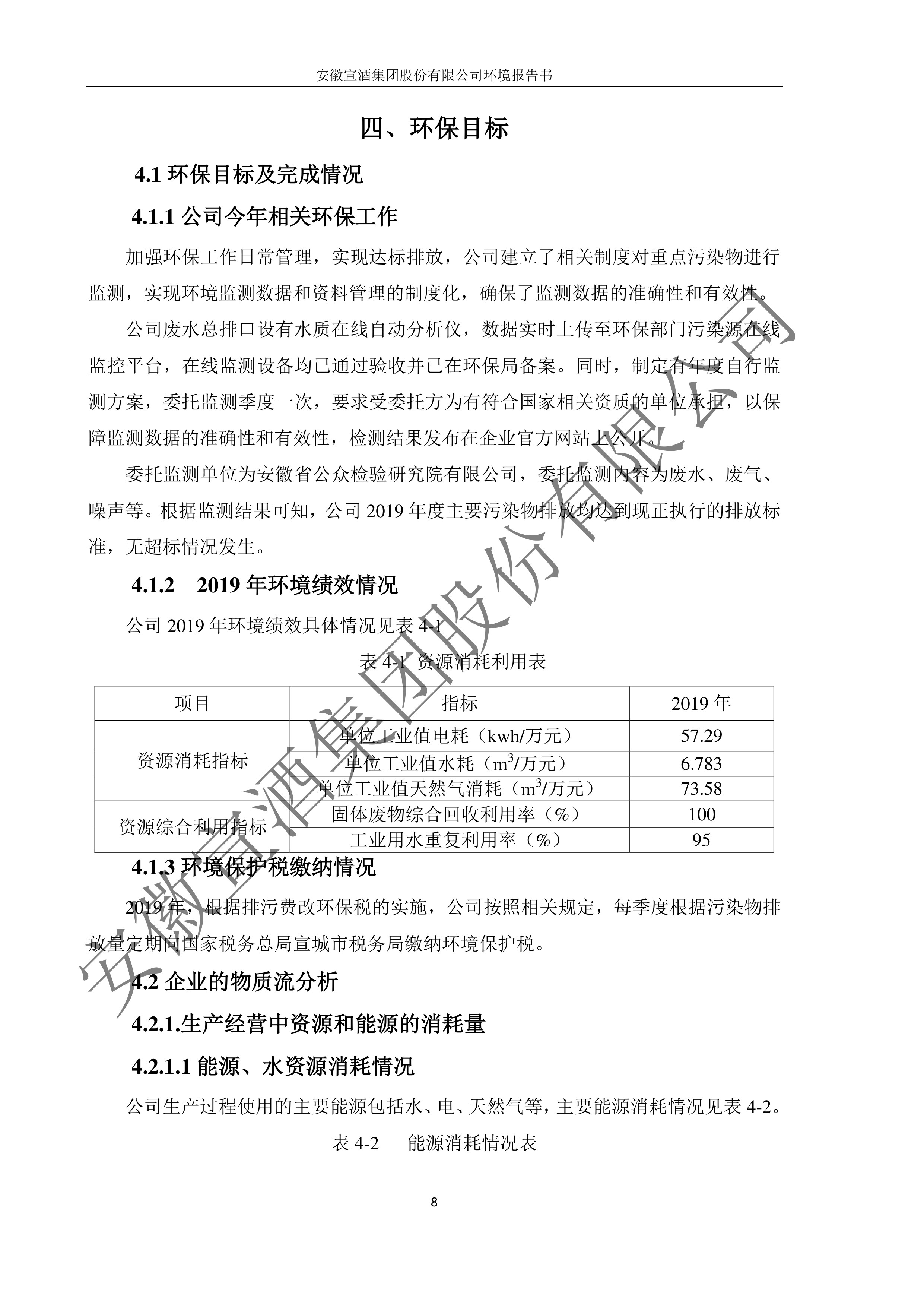 2019宣酒集团环境报告书.pdf_4.jpg