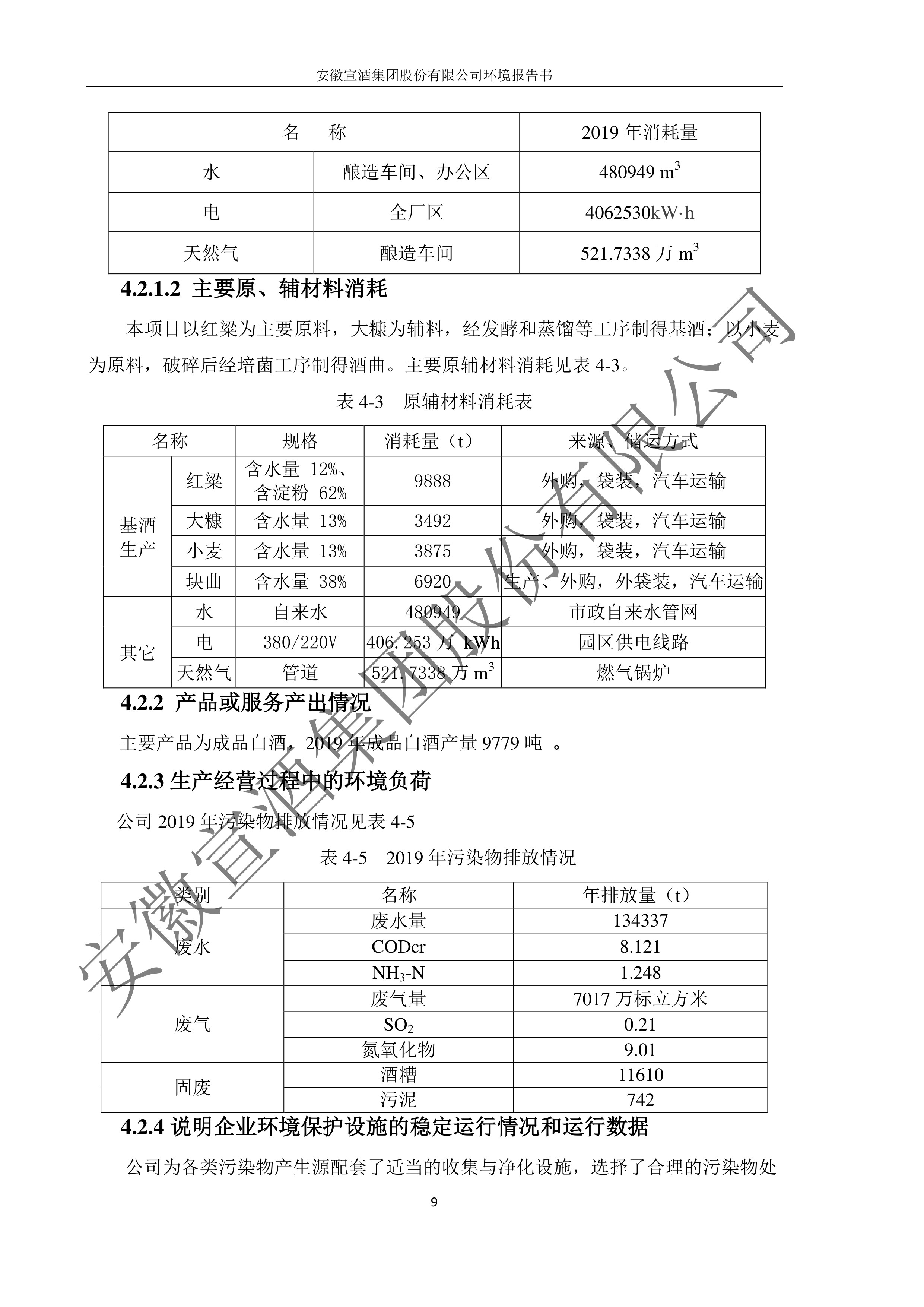 2019宣酒集团环境报告书.pdf_5.jpg