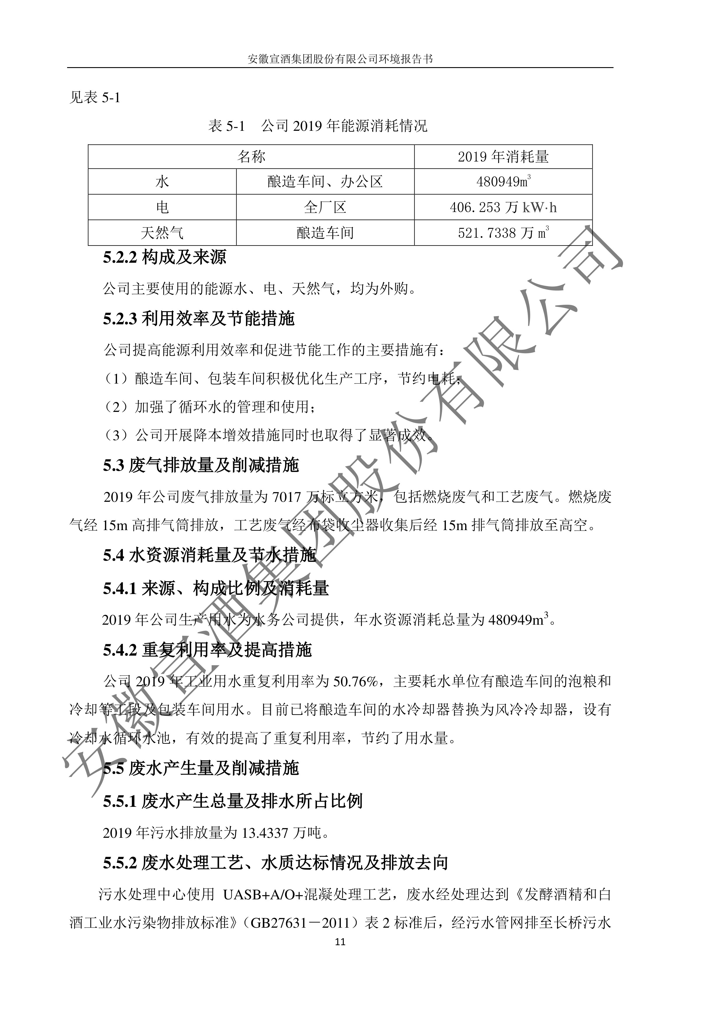 2019宣酒集团环境报告书.pdf_2.jpg
