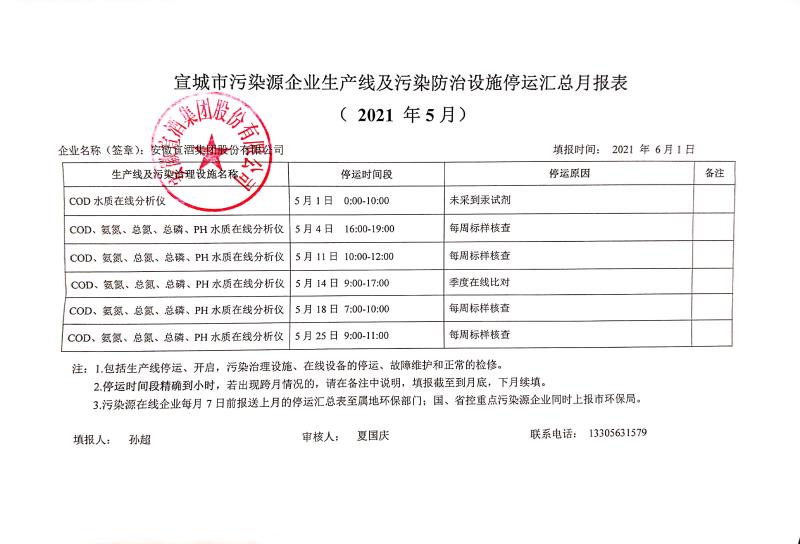 微信图片_20210602085423.jpg