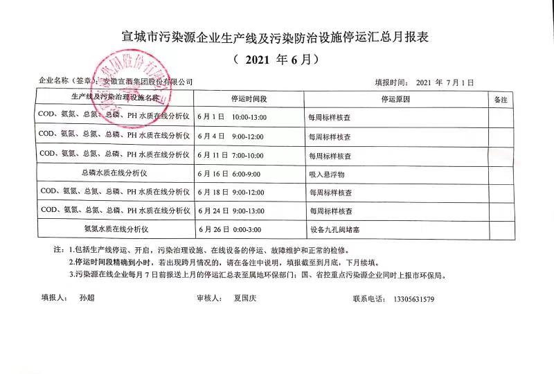 微信图片_20210702162210.jpg