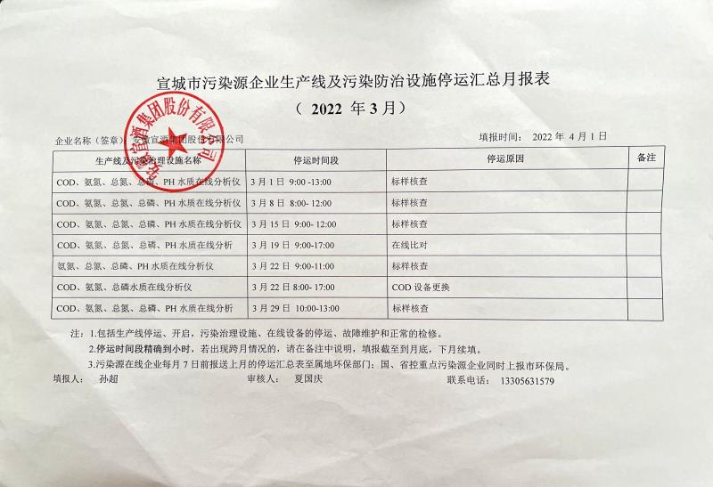 微信图片_20220402194937.jpg