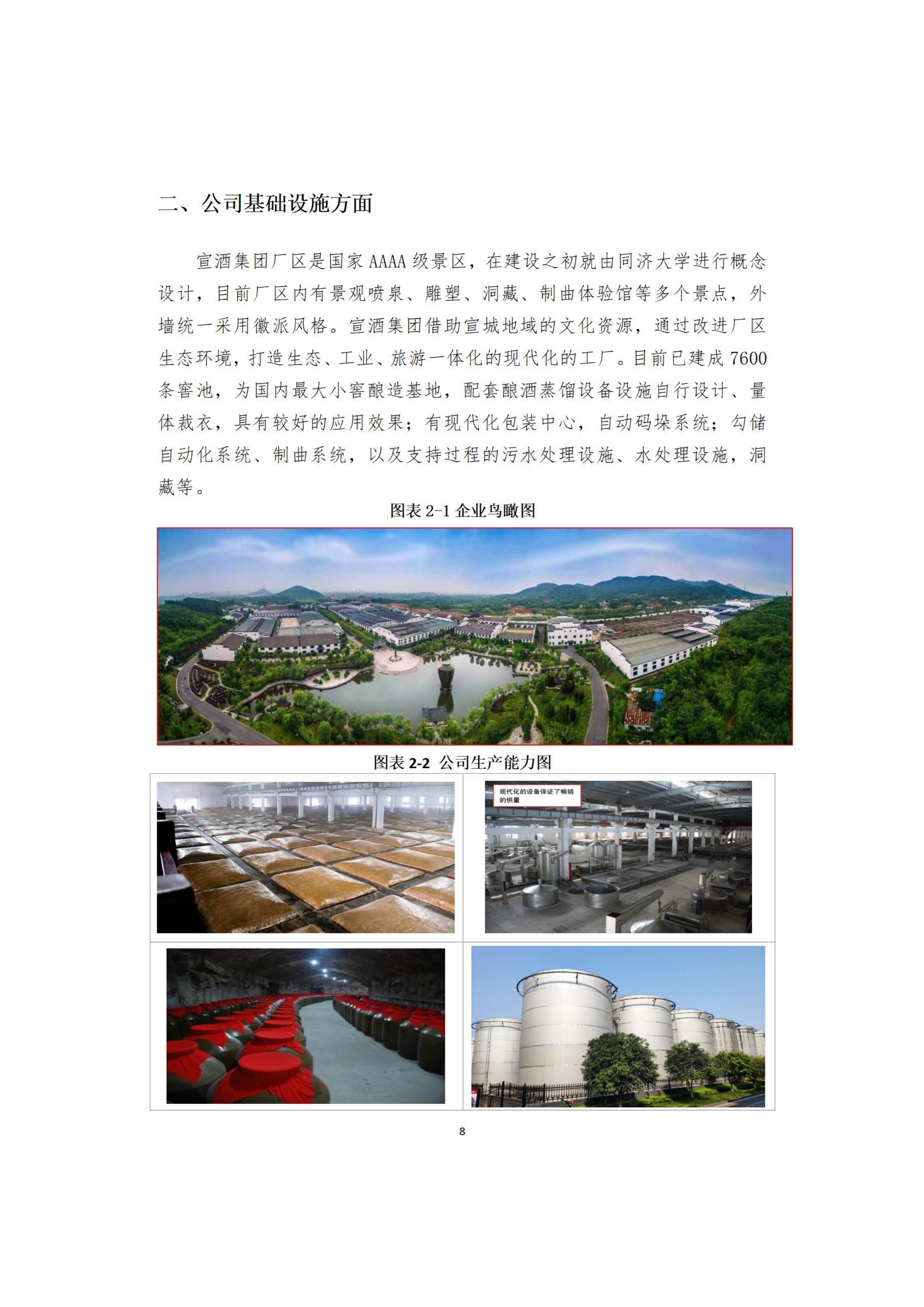 042814345664_02021年宣酒集团企业绿色低碳发展报告_10.jpg