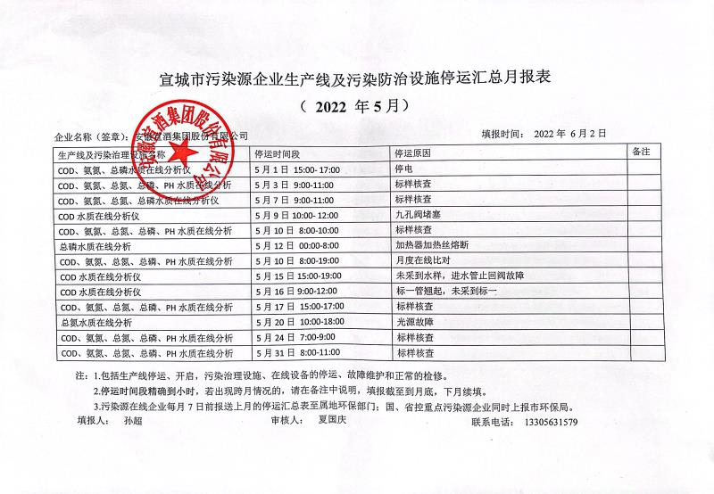 微信图片_20220607082552.jpg