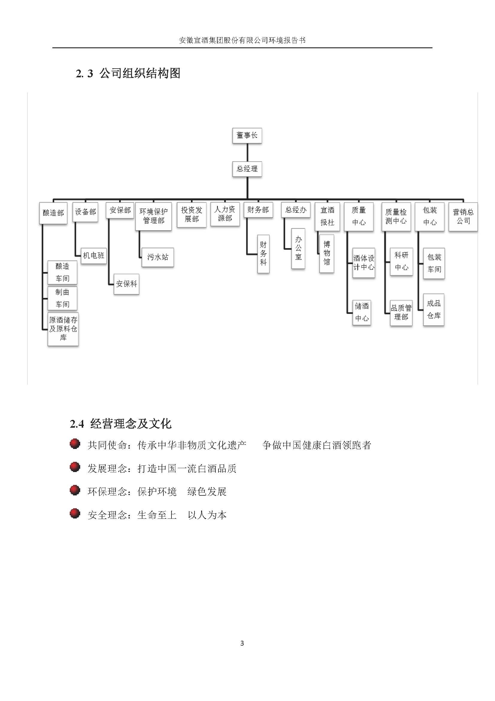 2022宣酒集团环境报告书(1)_页面_06.jpg