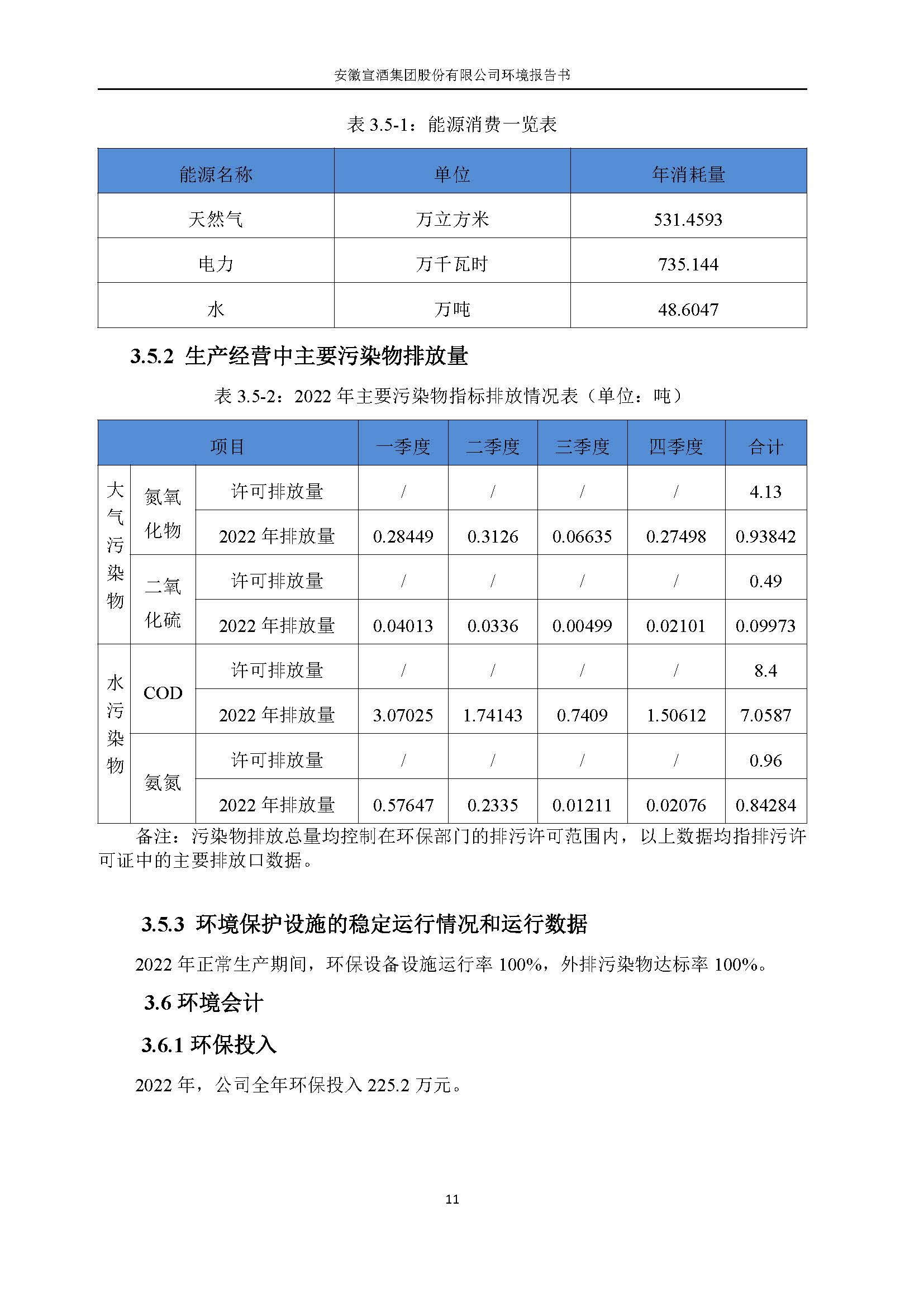 2022宣酒集团环境报告书(1)_页面_14.jpg