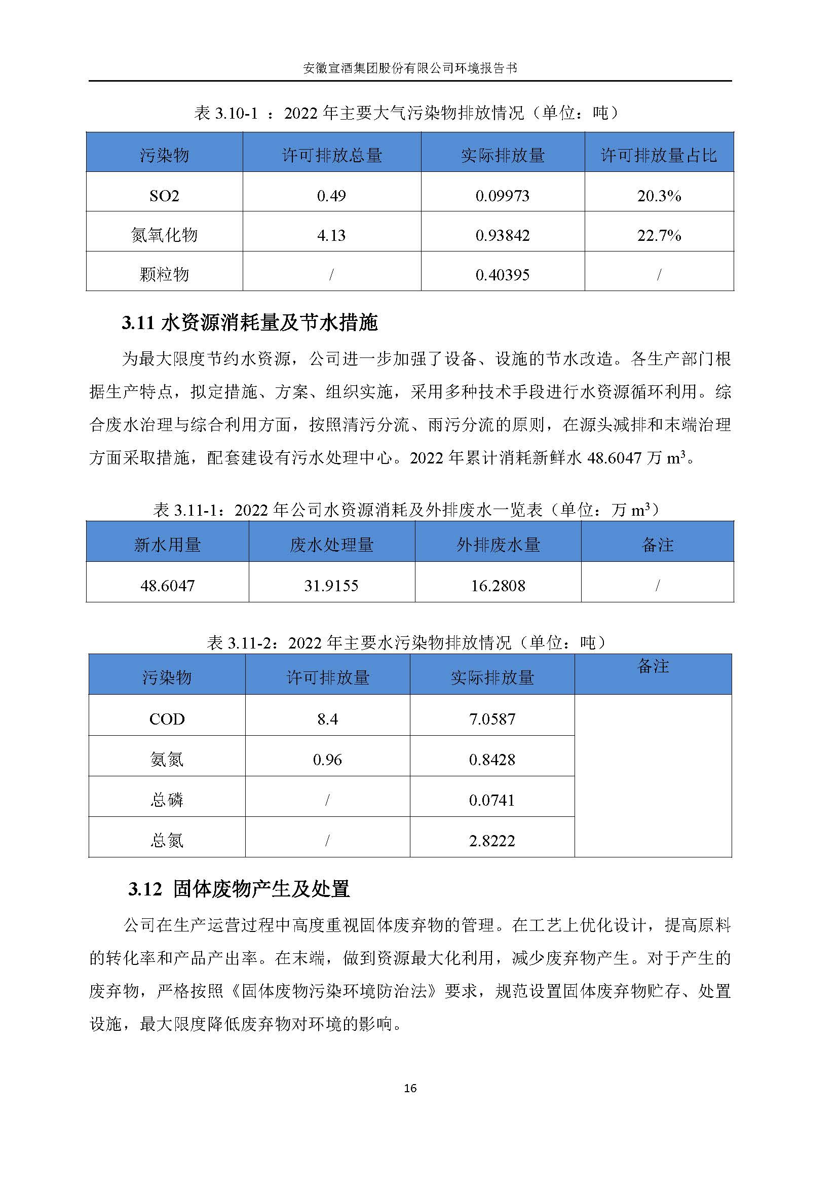 2022宣酒集团环境报告书(1)_页面_19.jpg
