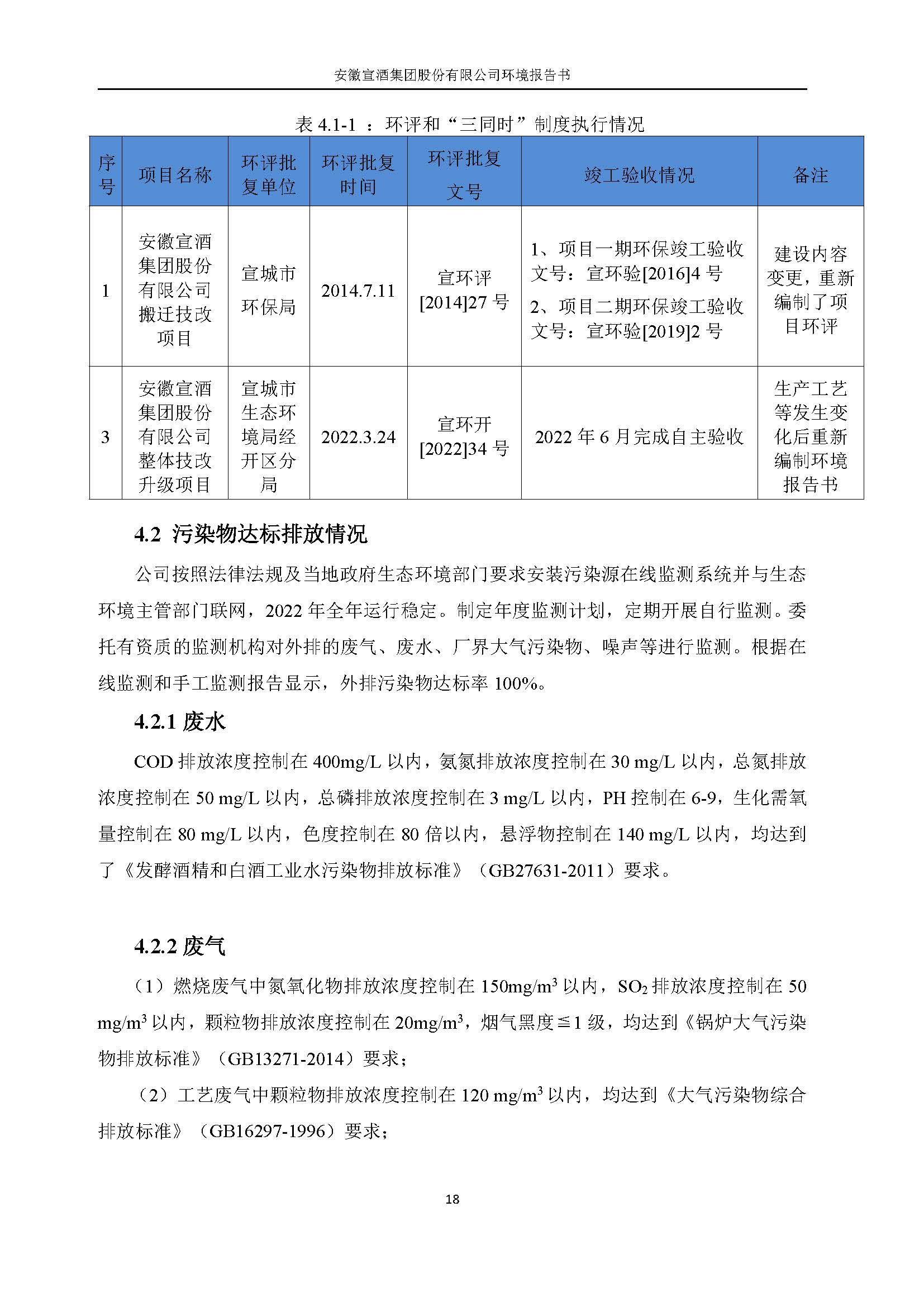 2022宣酒集团环境报告书(1)_页面_21.jpg