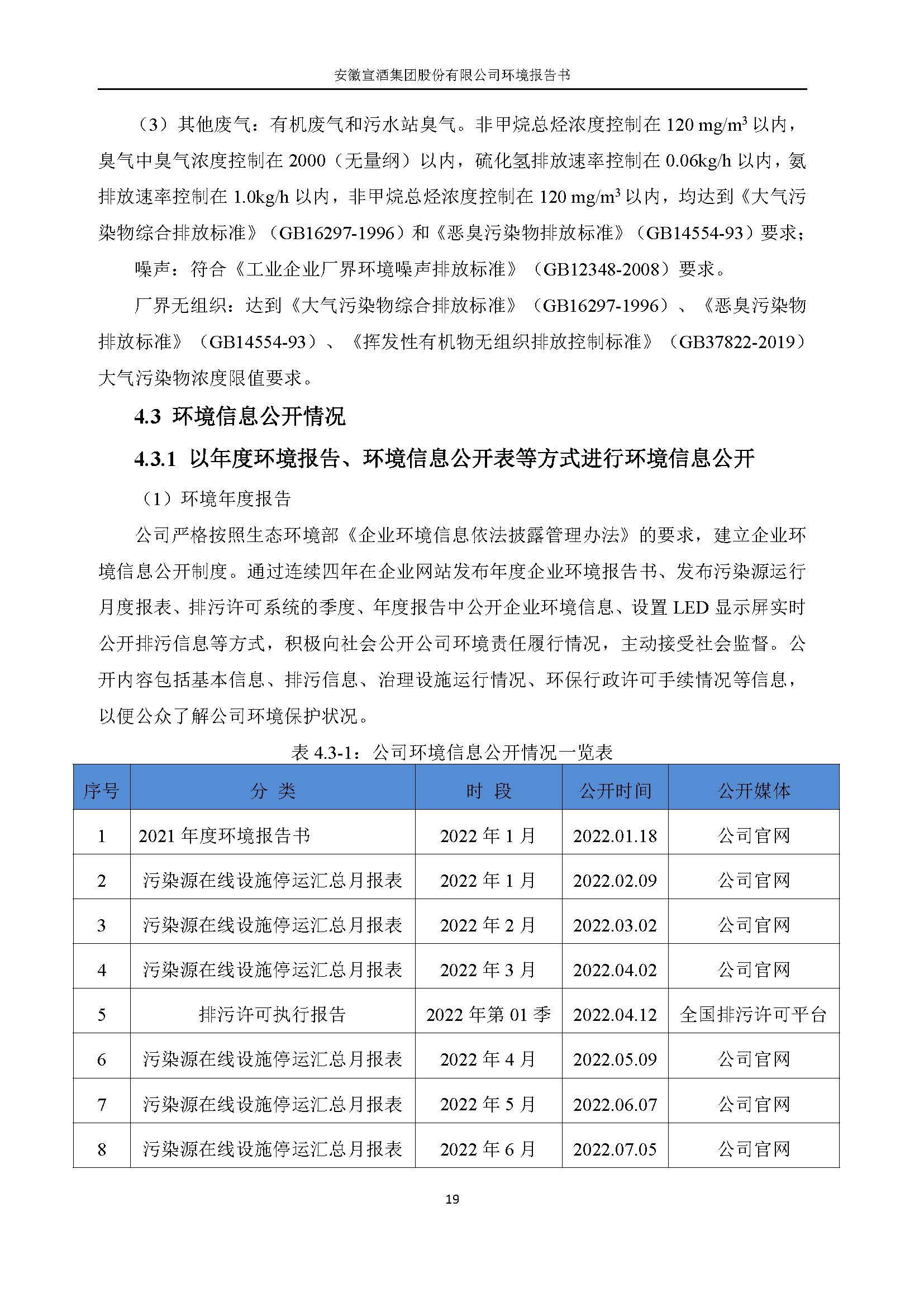 2022宣酒集团环境报告书(1)_页面_22.jpg