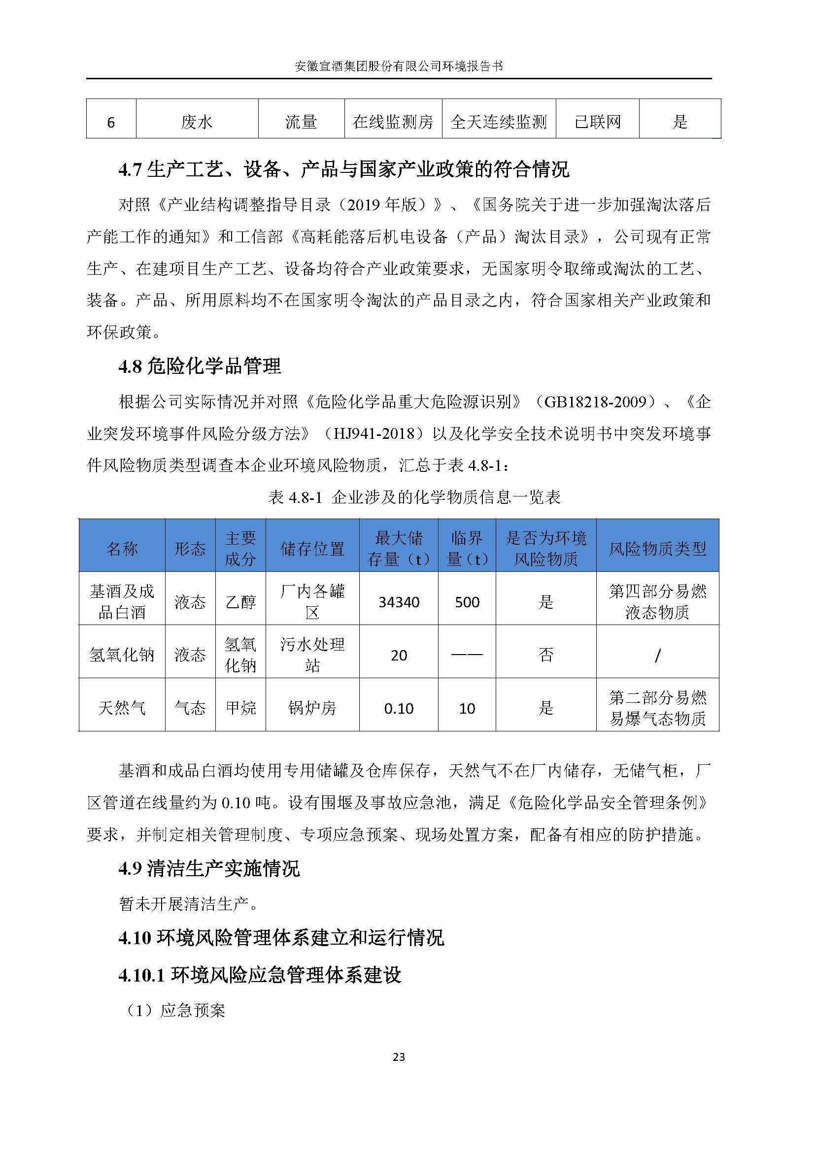 2022宣酒集团环境报告书(1)_页面_26.jpg