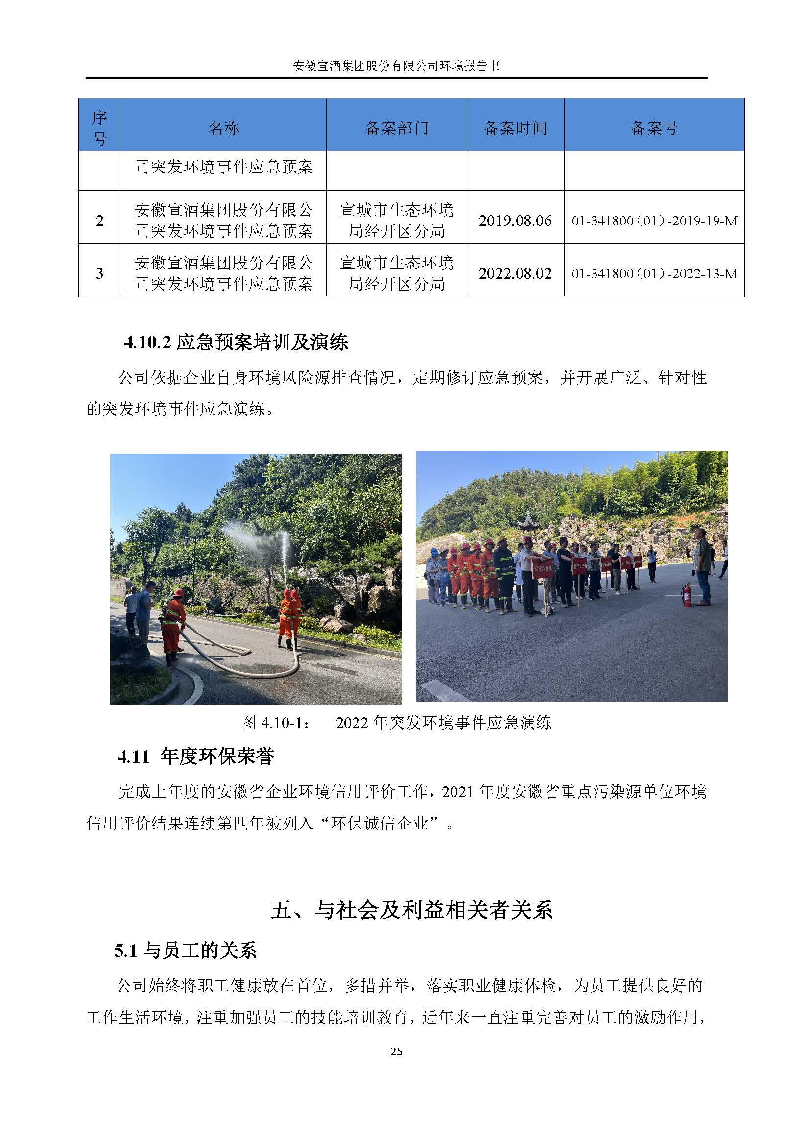 2022宣酒集团环境报告书(1)_页面_28.jpg